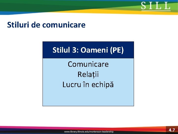 Stiluri de comunicare Stilul 3: Oameni (PE) Comunicare Relații Lucru în echipă 4. 7