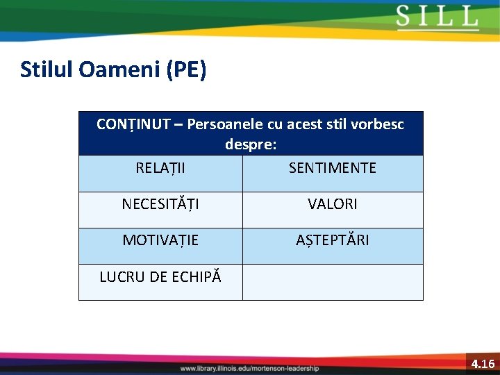 Stilul Oameni (PE) CONȚINUT – Persoanele cu acest stil vorbesc despre: RELAȚII SENTIMENTE NECESITĂȚI