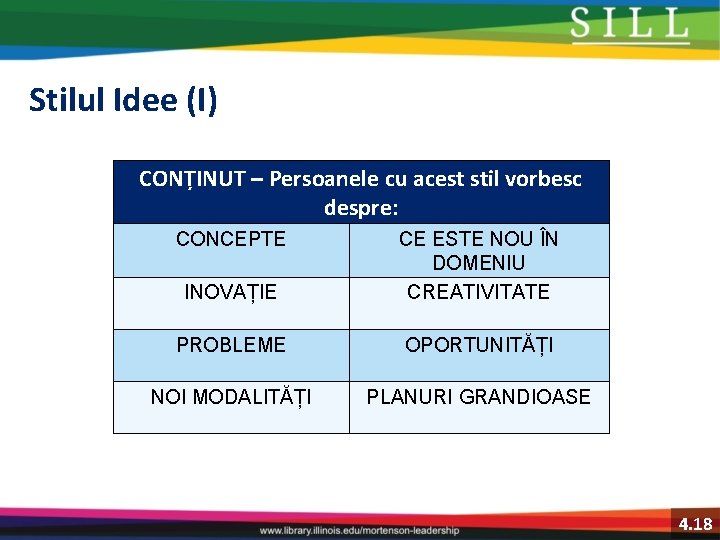 Stilul Idee (I) CONȚINUT – Persoanele cu acest stil vorbesc despre: CONCEPTE INOVAȚIE CE