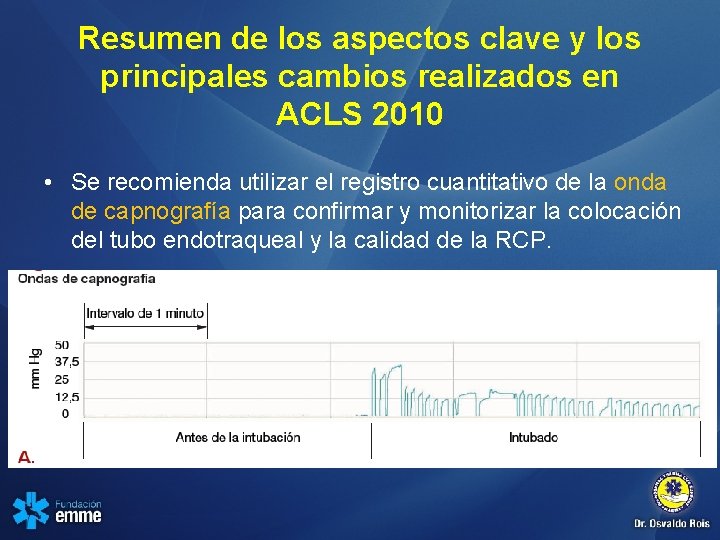 Resumen de los aspectos clave y los principales cambios realizados en ACLS 2010 •