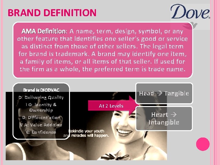 BRAND DEFINITION AMA Definition: Definition A name, term, design, symbol, or any other feature