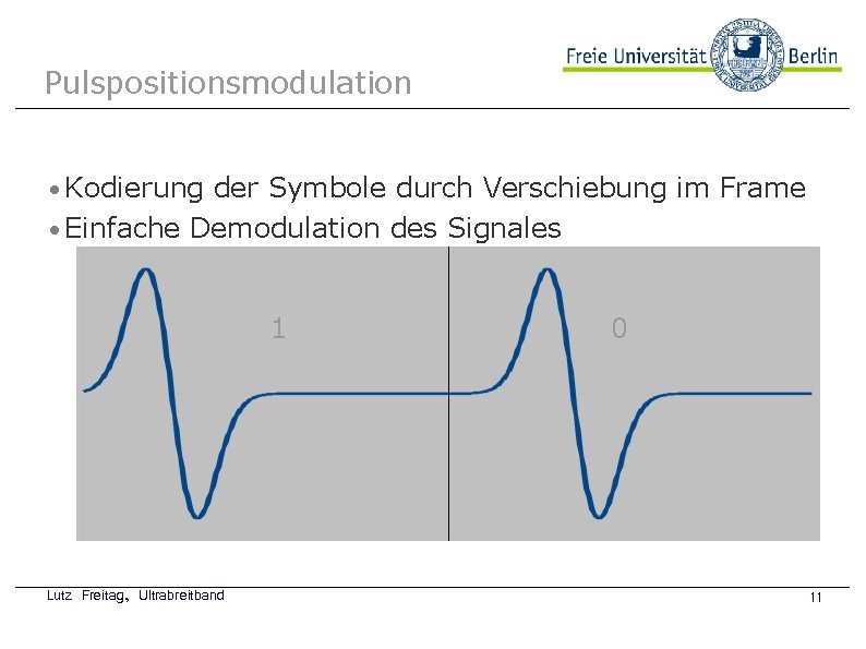 Pulspositionsmodulation Kodierung der Symbole durch Verschiebung im Frame Einfache Demodulation des Signales Beispielbild 1