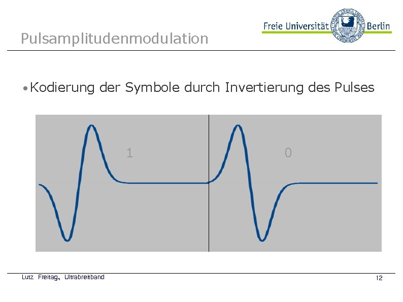 Pulsamplitudenmodulation Kodierung der Symbole durch Invertierung des Pulses Beispielbild 1 Lutz Freitag, Ultrabreitband 0