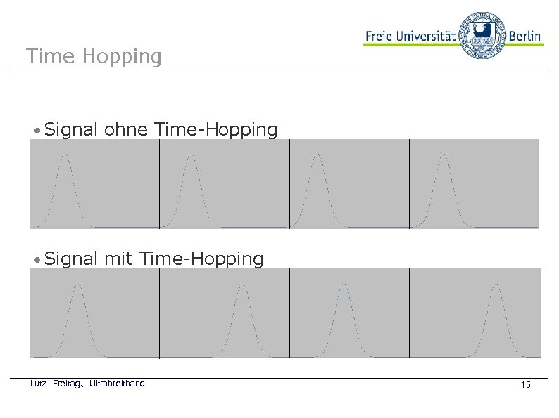 Time Hopping Signal ohne Time-Hopping Beispielbild Signal mit Time-Hopping Lutz Freitag, Ultrabreitband 15 