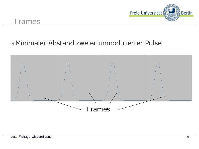 Frames Minimaler Abstand zweier unmodulierter Pulse Beispielbild Frames Lutz Freitag, Ultrabreitband 9 