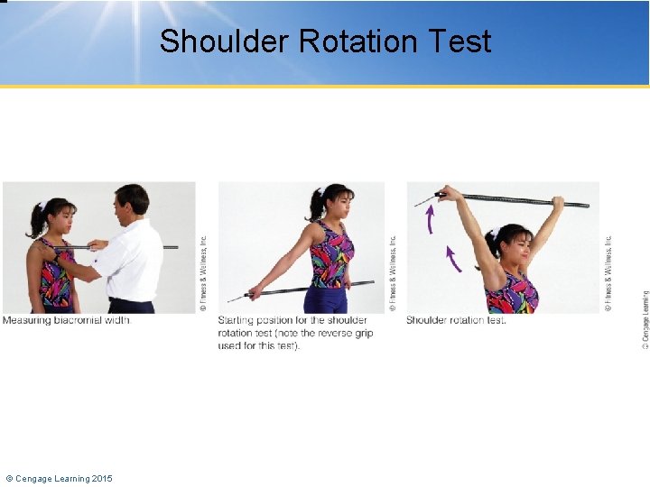 Shoulder Rotation Test © Cengage Learning 2015 