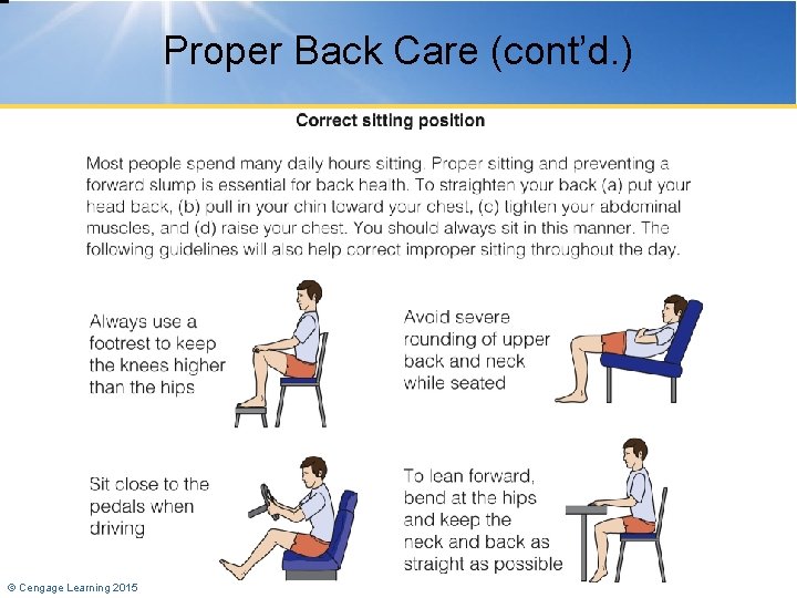 Proper Back Care (cont’d. ) © Cengage Learning 2015 