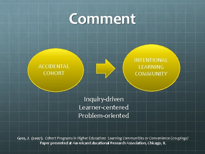 Comment INTENTIONAL LEARNING COMMUNITY ACCIDENTAL COHORT Inquiry-driven Learner-centered Problem-oriented Goss, J. (2007). Cohort Programs