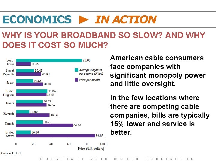 ECONOMICS IN ACTION WHY IS YOUR BROADBAND SO SLOW? AND WHY DOES IT COST