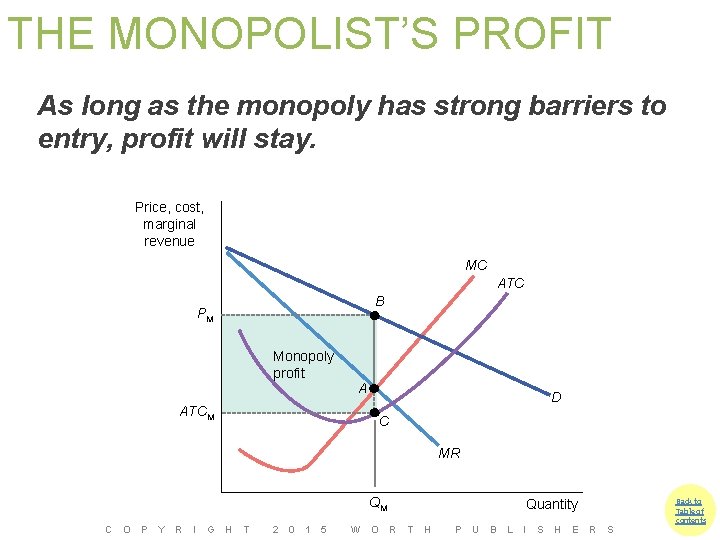 THE MONOPOLIST’S PROFIT As long as the monopoly has strong barriers to entry, profit