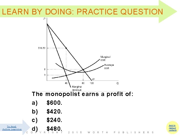LEARN BY DOING: PRACTICE QUESTION To Next Active Learning C The monopolist earns a