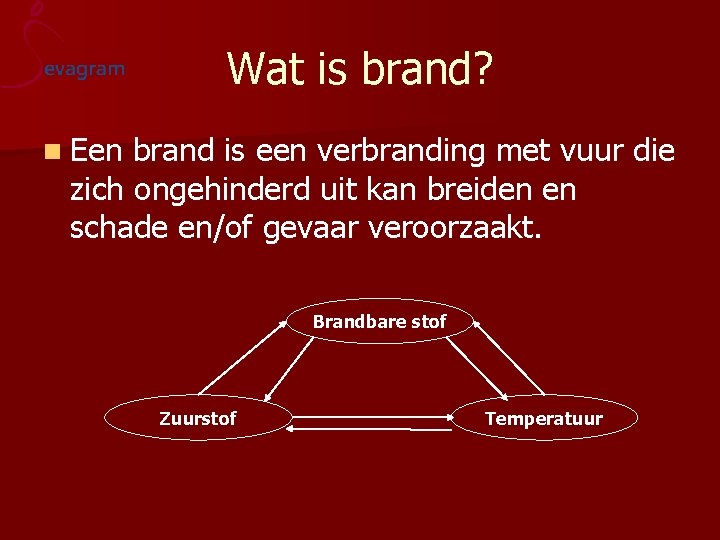 Wat is brand? n Een brand is een verbranding met vuur die zich ongehinderd