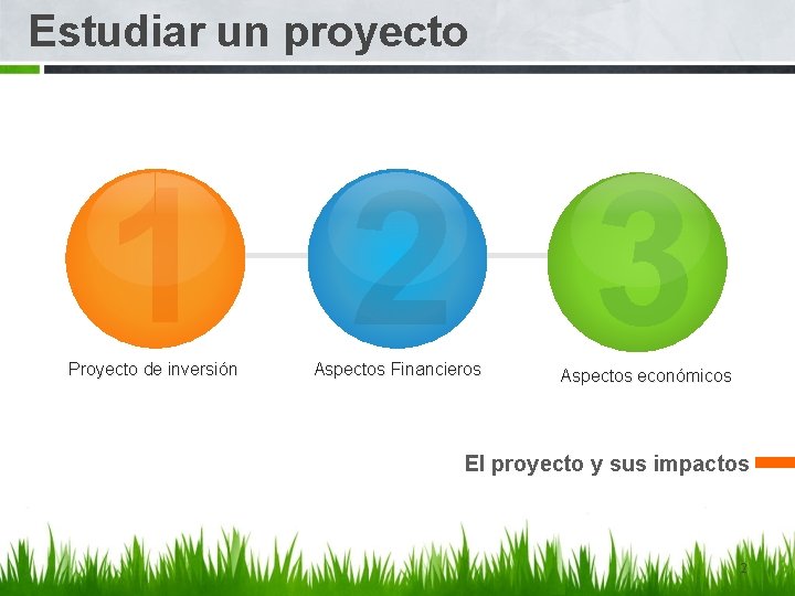 Estudiar un proyecto 1 2 3 Proyecto de inversión Aspectos Financieros Aspectos económicos El