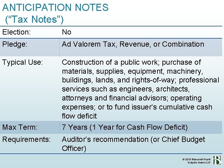 ANTICIPATION NOTES (“Tax Notes”) Election: No Pledge: Ad Valorem Tax, Revenue, or Combination Typical