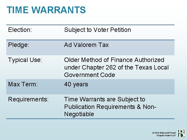 TIME WARRANTS Election: Subject to Voter Petition Pledge: Ad Valorem Tax Typical Use: Older