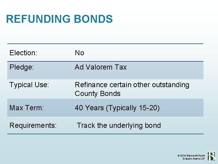 REFUNDING BONDS Election: No Pledge: Ad Valorem Tax Typical Use: Refinance certain other outstanding