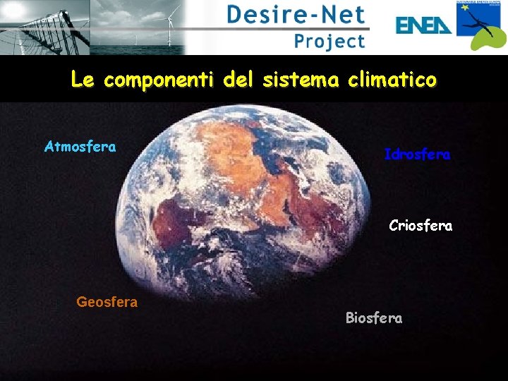 Le componenti del sistema climatico Atmosfera Idrosfera Criosfera Geosfera Biosfera 