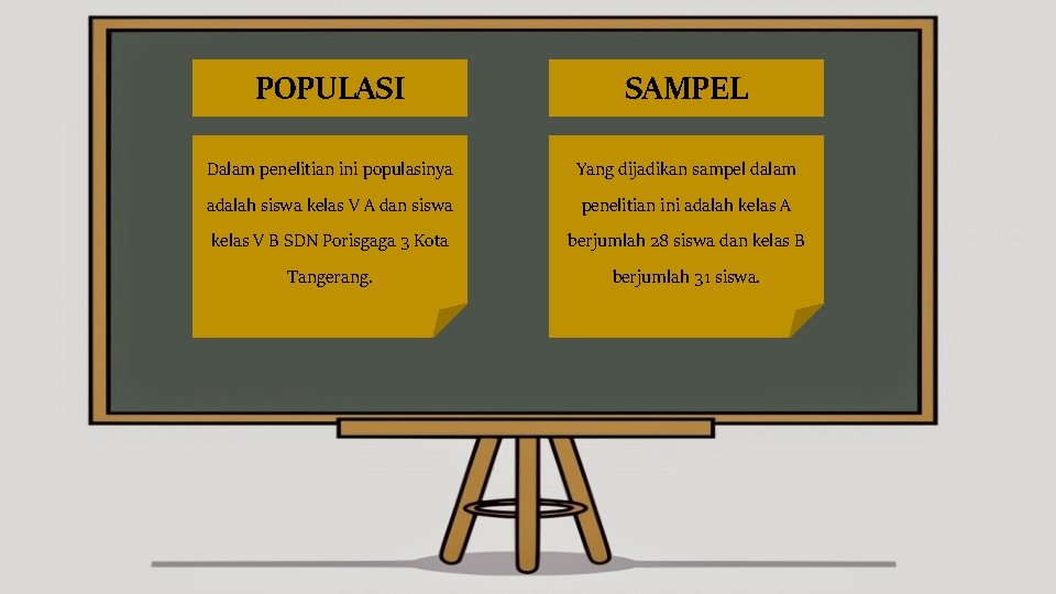 POPULASI SAMPEL Dalam penelitian ini populasinya Yang dijadikan sampel dalam adalah siswa kelas V