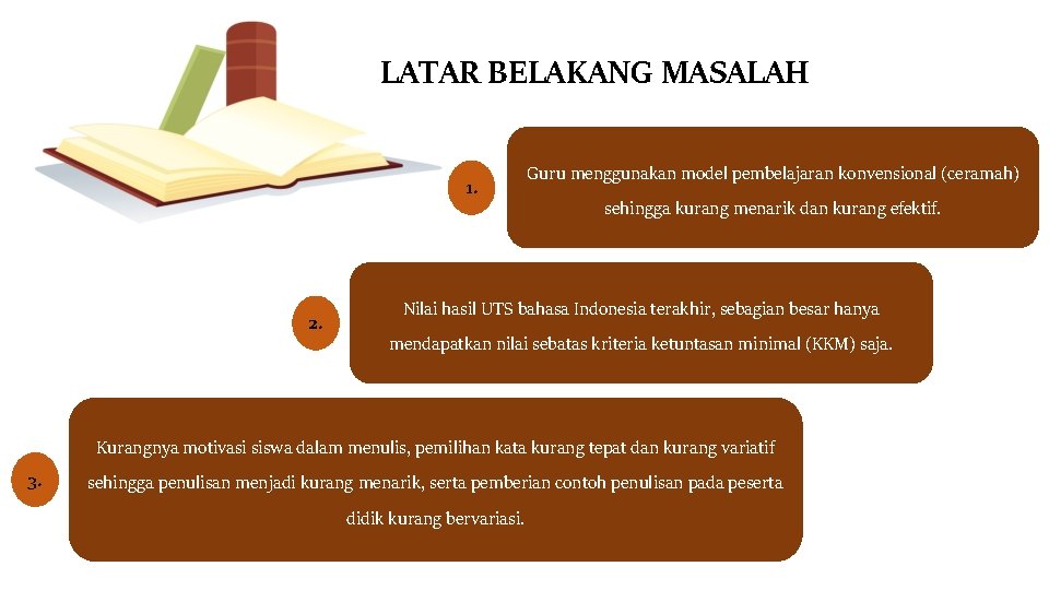 LATAR BELAKANG MASALAH 1. 2. Guru menggunakan model pembelajaran konvensional (ceramah) sehingga kurang menarik