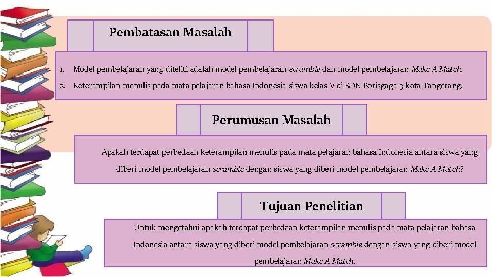 Pembatasan Masalah 1. Model pembelajaran yang diteliti adalah model pembelajaran scramble dan model pembelajaran