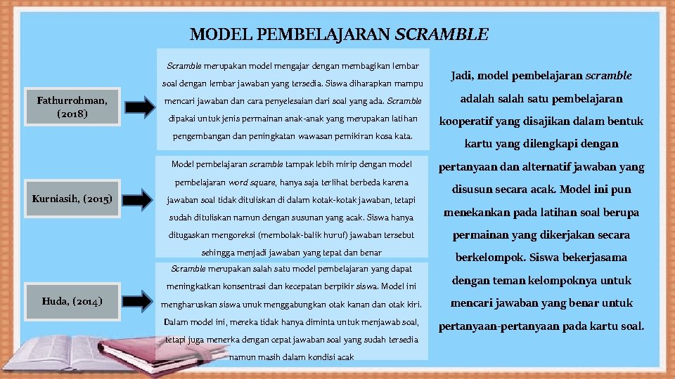 MODEL PEMBELAJARAN SCRAMBLE Scramble merupakan model mengajar dengan membagikan lembar soal dengan lembar jawaban