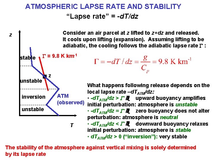 ATMOSPHERIC LAPSE RATE AND STABILITY “Lapse rate” = -d. T/dz Consider an air parcel