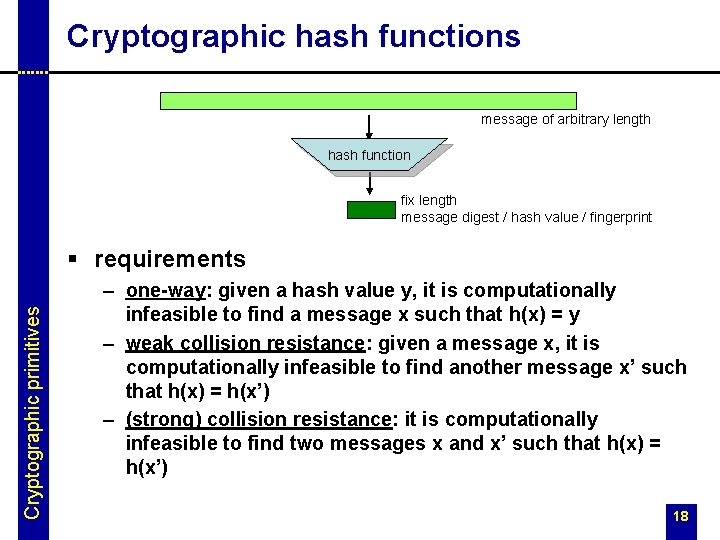 Cryptographic hash functions message of arbitrary length hash function fix length message digest /