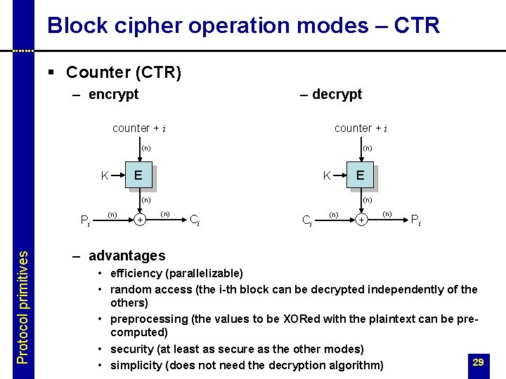 Block cipher operation modes – CTR § Counter (CTR) – encrypt – decrypt counter