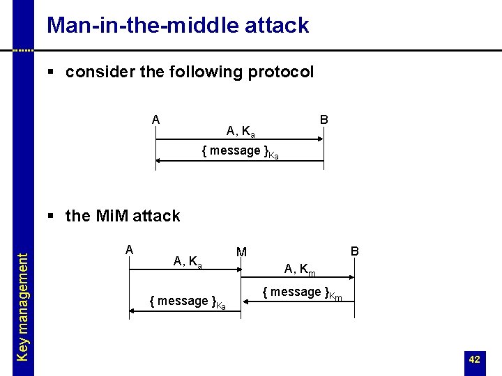 Man-in-the-middle attack § consider the following protocol A B A, Ka { message }Ka