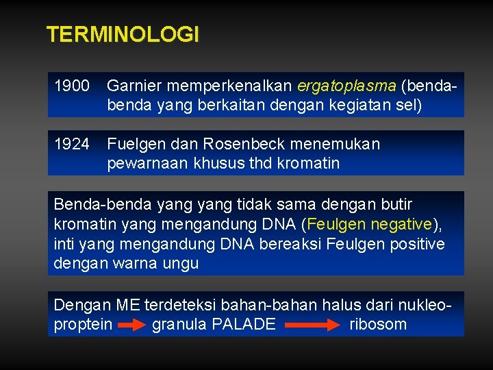 TERMINOLOGI 1900 Garnier memperkenalkan ergatoplasma (benda yang berkaitan dengan kegiatan sel) 1924 Fuelgen dan