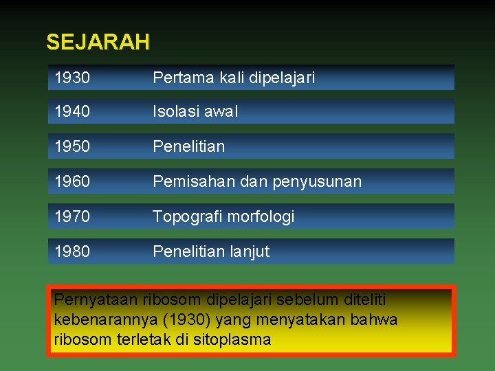 SEJARAH 1930 Pertama kali dipelajari 1940 Isolasi awal 1950 Penelitian 1960 Pemisahan dan penyusunan