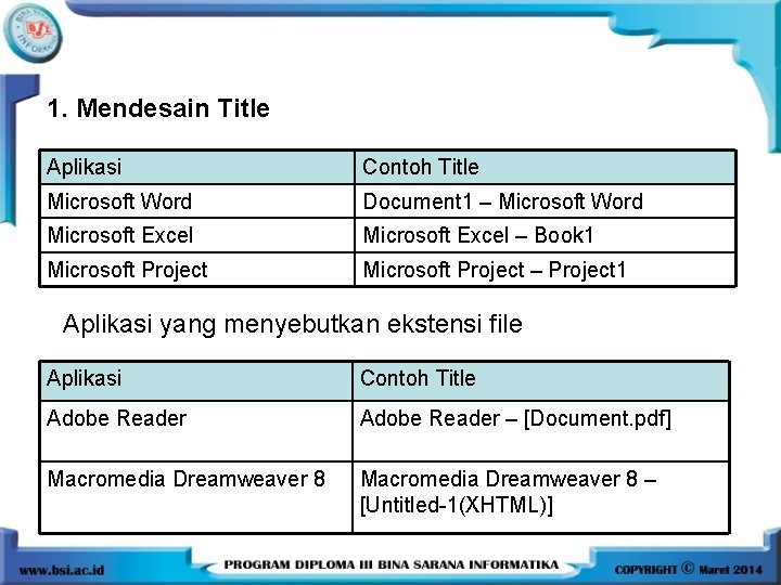 1. Mendesain Title Aplikasi Contoh Title Microsoft Word Document 1 – Microsoft Word Microsoft