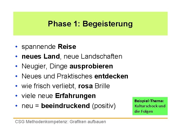 Phase 1: Begeisterung • • spannende Reise neues Land, neue Landschaften Neugier, Dinge ausprobieren