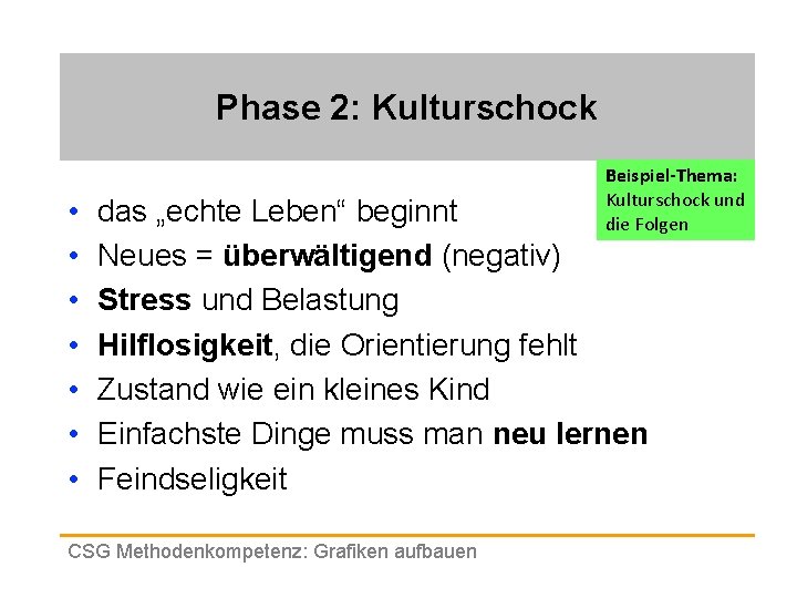 Phase 2: Kulturschock • • Beispiel-Thema: Kulturschock und die Folgen das „echte Leben“ beginnt