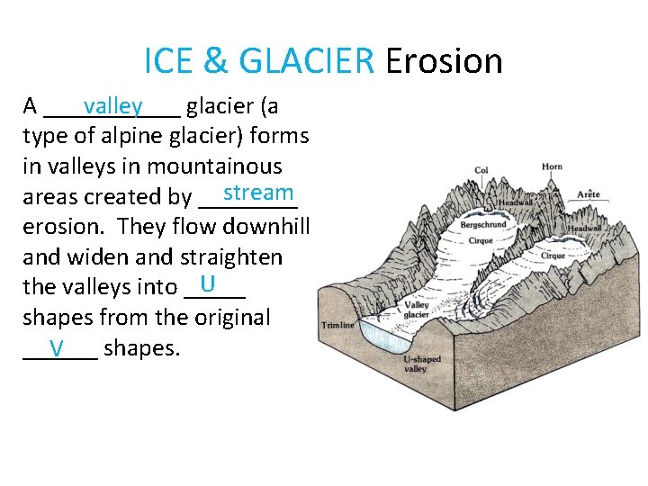 ICE & GLACIER Erosion valley A ______ glacier (a type of alpine glacier) forms