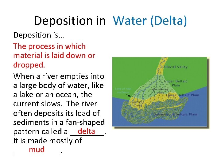 Deposition in Water (Delta) Deposition is… The process in which material is laid down