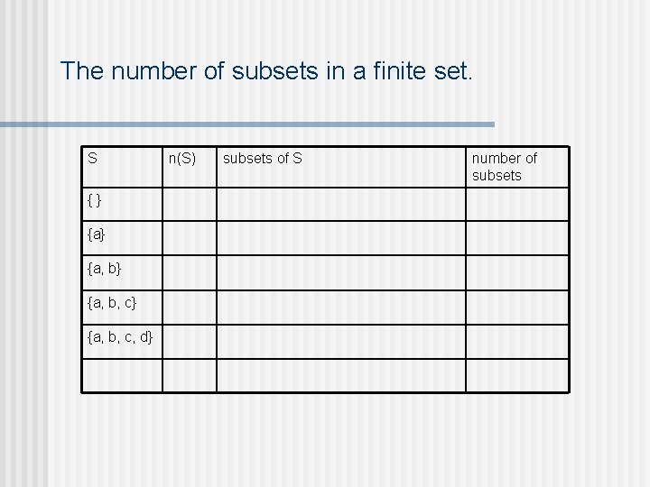 The number of subsets in a finite set. S {} {a, b} {a, b,