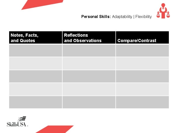 Personal Skills: Adaptability | Flexibility Notes, Facts, and Quotes Reflections and Observations Compare/Contrast 
