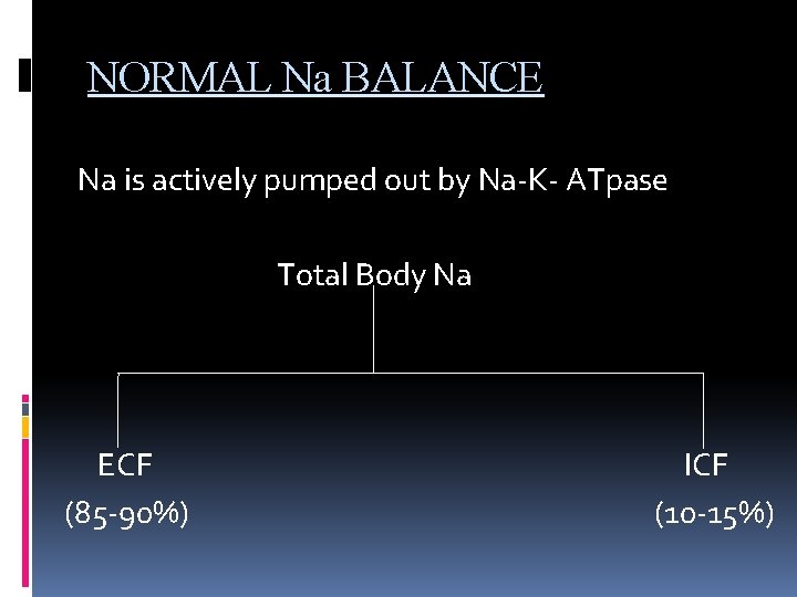 NORMAL Na BALANCE Na is actively pumped out by Na-K- ATpase Total Body Na
