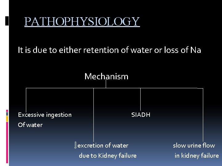 PATHOPHYSIOLOGY It is due to either retention of water or loss of Na Mechanism