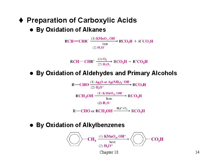 t Preparation of Carboxylic Acids l By Oxidation of Alkanes l By Oxidation of