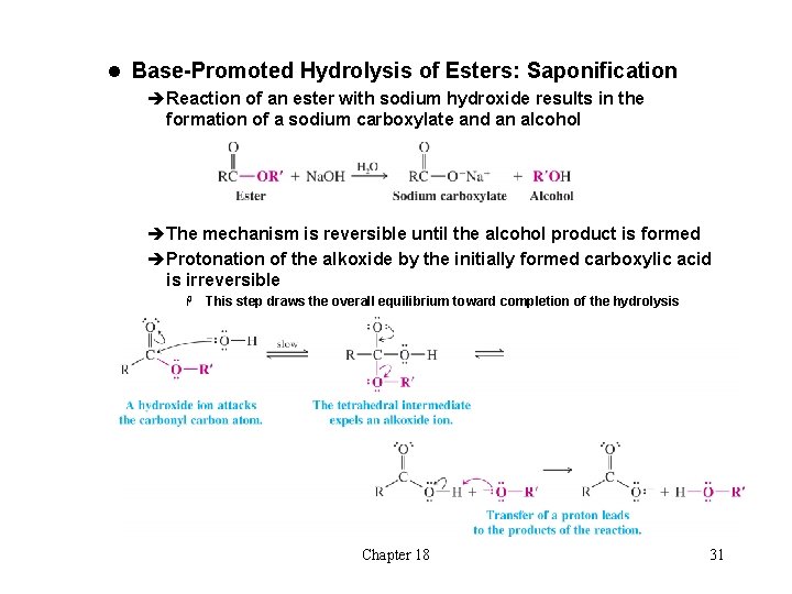 l Base-Promoted Hydrolysis of Esters: Saponification èReaction of an ester with sodium hydroxide results