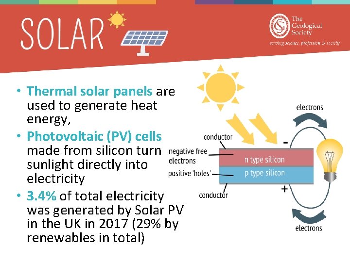  • Thermal solar panels are used to generate heat energy, • Photovoltaic (PV)