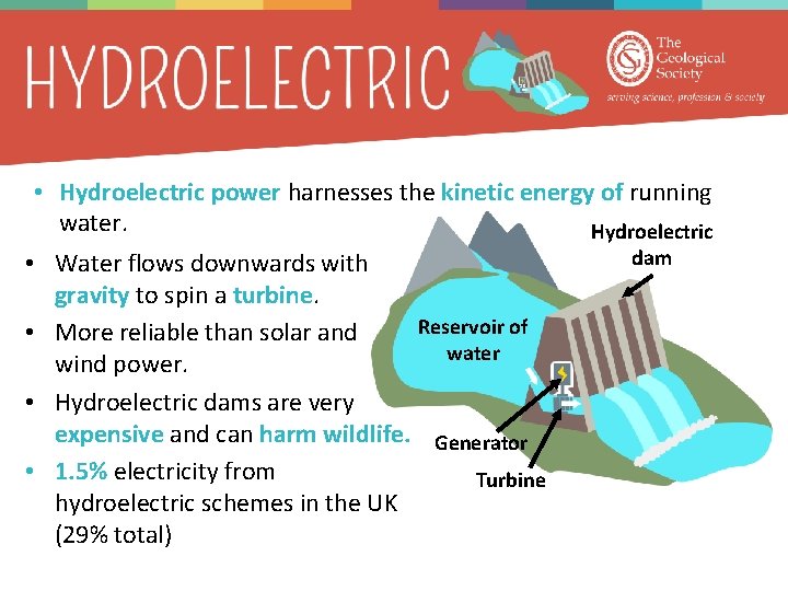  • Hydroelectric power harnesses the kinetic energy of running water. Hydroelectric dam •