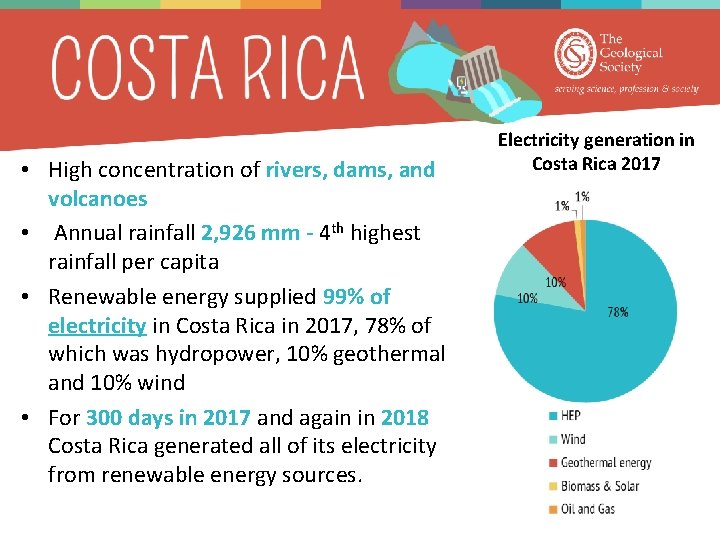  • High concentration of rivers, dams, and volcanoes • Annual rainfall 2, 926