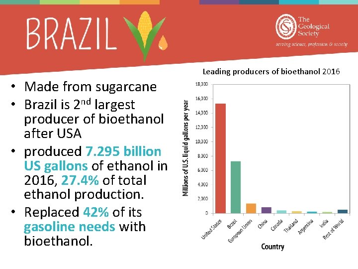 Leading producers of bioethanol 2016 • Made from sugarcane • Brazil is 2 nd