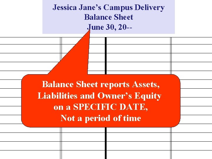 Jessica Jane’s Campus Delivery Balance Sheet June 30, 20 -- Balance Sheet reports Assets,