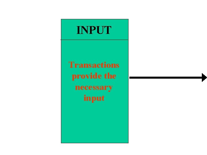 INPUT Transactions provide the necessary input 