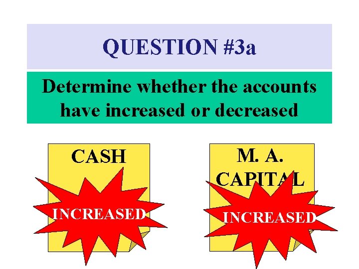 QUESTION #3 a Determine whether the accounts have increased or decreased CASH INCREASED M.