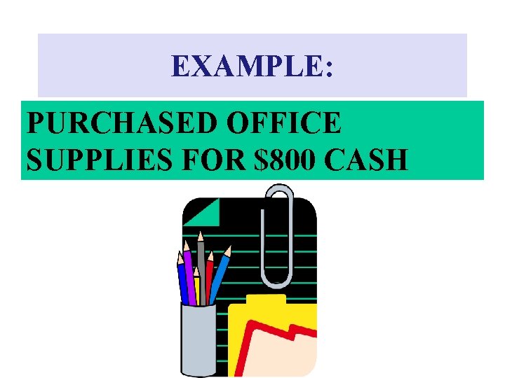 EXAMPLE: PURCHASED OFFICE SUPPLIES FOR $800 CASH 